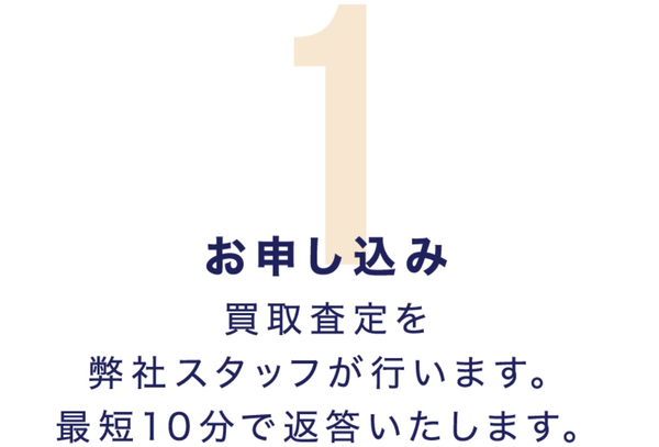 ステップ１：買取の申し込みをする