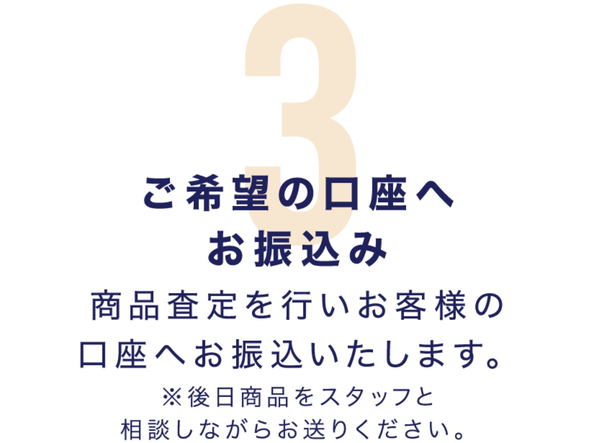 ステップ２：買取査定完了･買取手続き･現金化