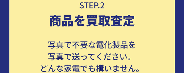 ステップ２：買取査定完了･買取手続き･現金化