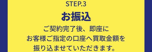 ステップ２：買取査定完了･買取手続き･現金化