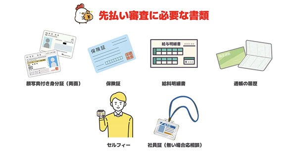 サクッと買いとりの先払い買取を利用するには、以下の本人確認書類の提出が必要です。