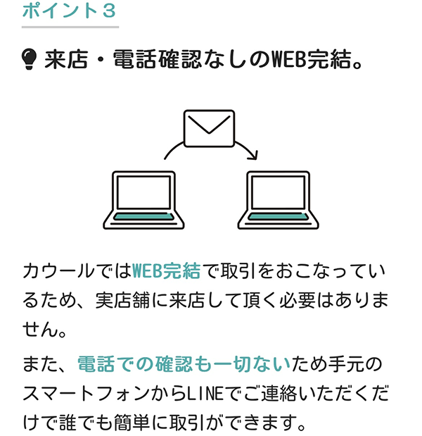 カウール 後払いアプリ現金化の特徴