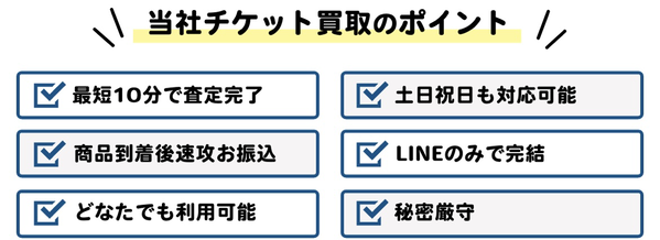 ウルチケ 先払い買取の特徴