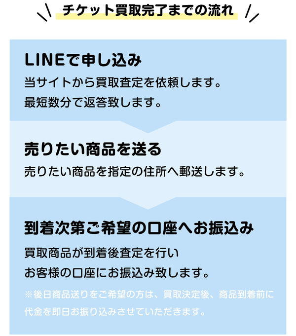 買取方法を選ぶ事ができます。