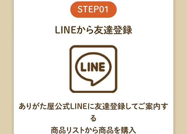 LINEから友達登録