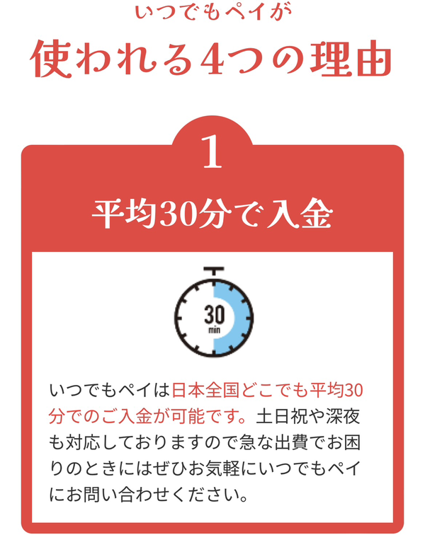 いつでもPAY 後払いアプリ現金化の特徴