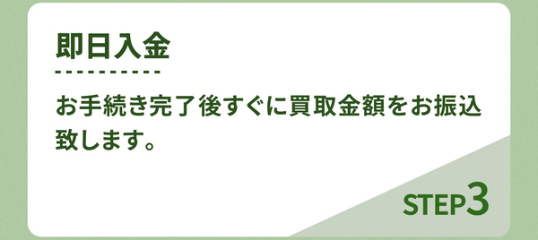 ステップ３：商品を発送する