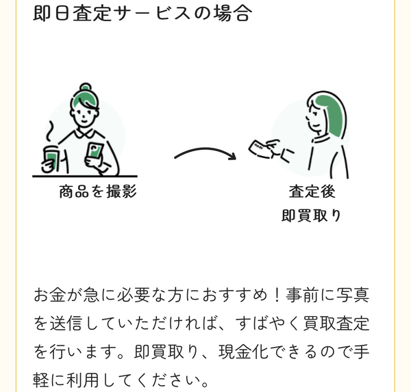 即日査定サービス（先払い買取）を利用する際の流れを、わかりやすく紹介します。