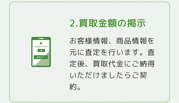 ステップ２：買取金額の掲示