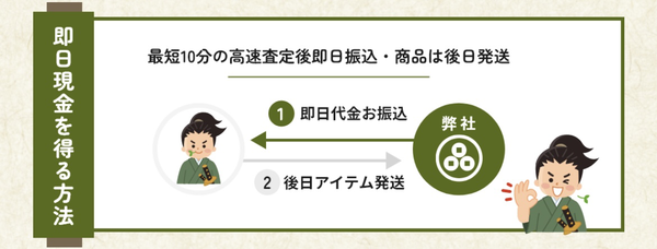 チケット侍で即日現金化する方法