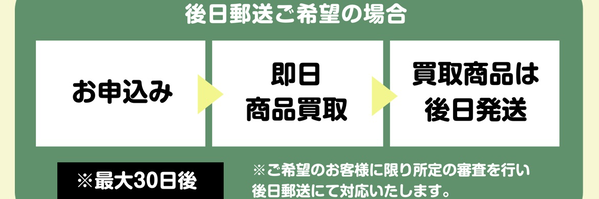 Lemon-レモン-で即日現金化する方法