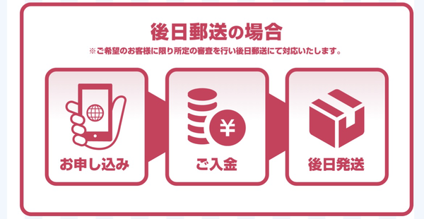 桃太郎で即日現金化する方法