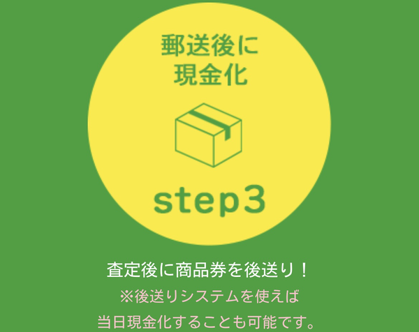 ステップ３：買取商品の発送