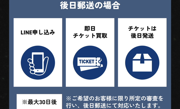 エボリューションで即日現金化する方法