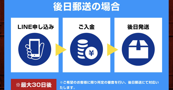 しいたけで即日現金化する方法