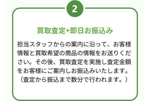 ステップ２：買取査定完了･買取手続き･現金化