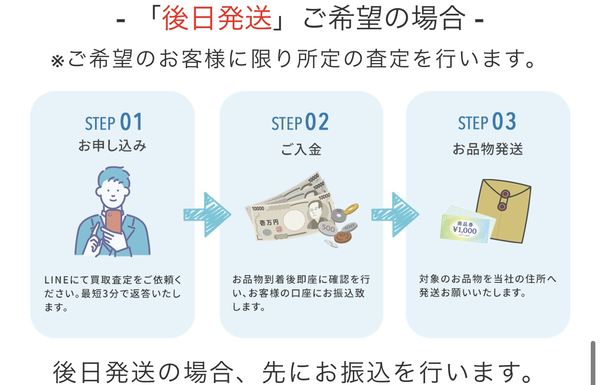 チケットバディには後日発送（先払い買取）