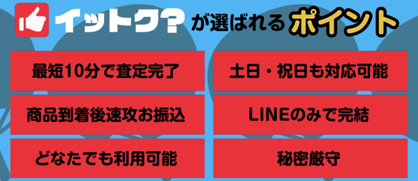 イットク？ 先払い買取の特徴