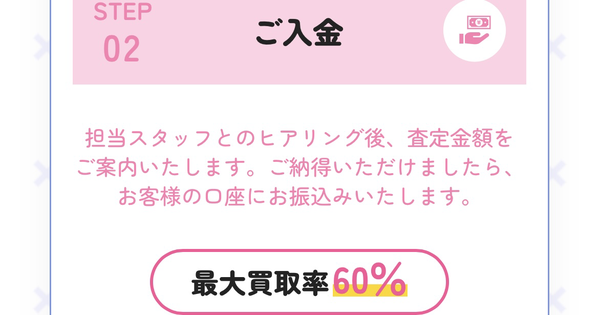 ステップ2：最短8分即日入金