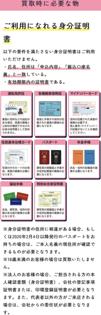 本人確認書類について