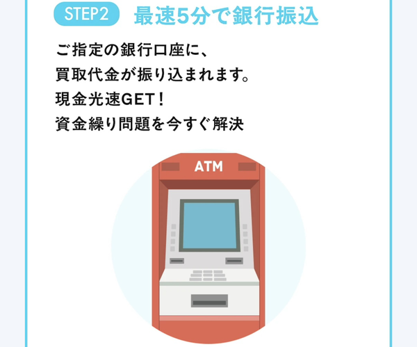 ステップ3 買取代金の受け取り・商品の後日発送