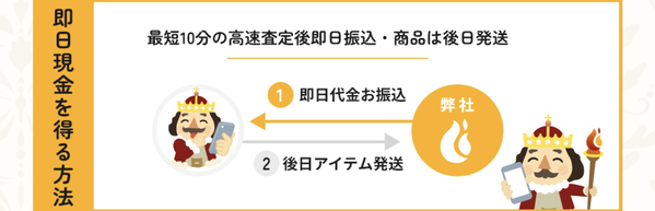 買取王国メラ 速攻買取（先払い買取）