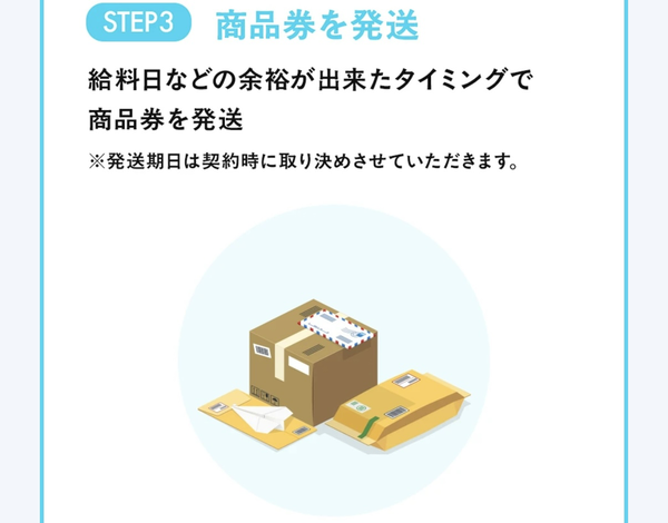 ステップ2 商品査定・買取契約