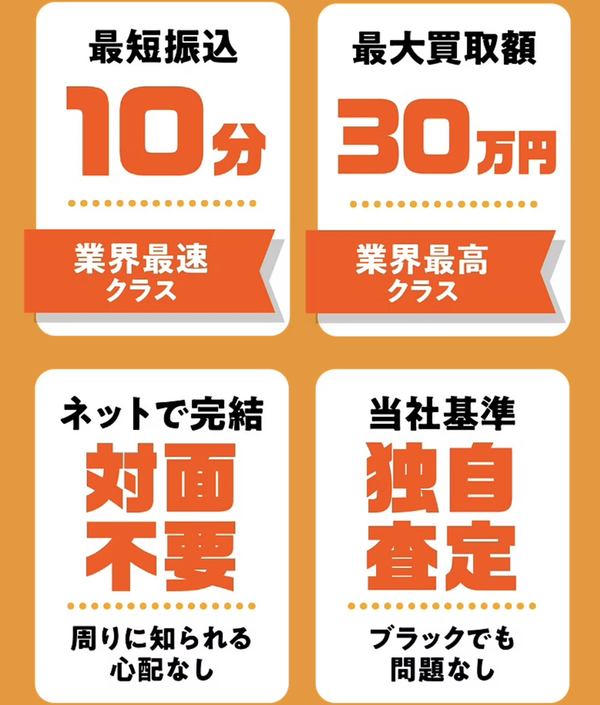 ORANGE-オレンジ- 先払い買取の特徴