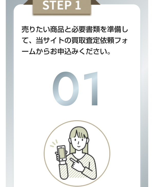 ステップ1:買取査定の申し込みをする
