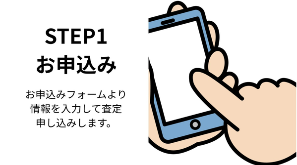 STEP1 お申込み