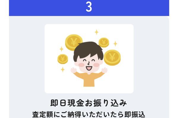 ステップ3:即日現金振り込み