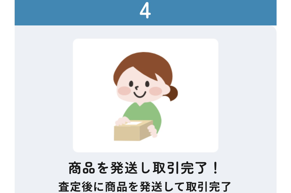 ステップ4:商品を後日発送して取引完了!