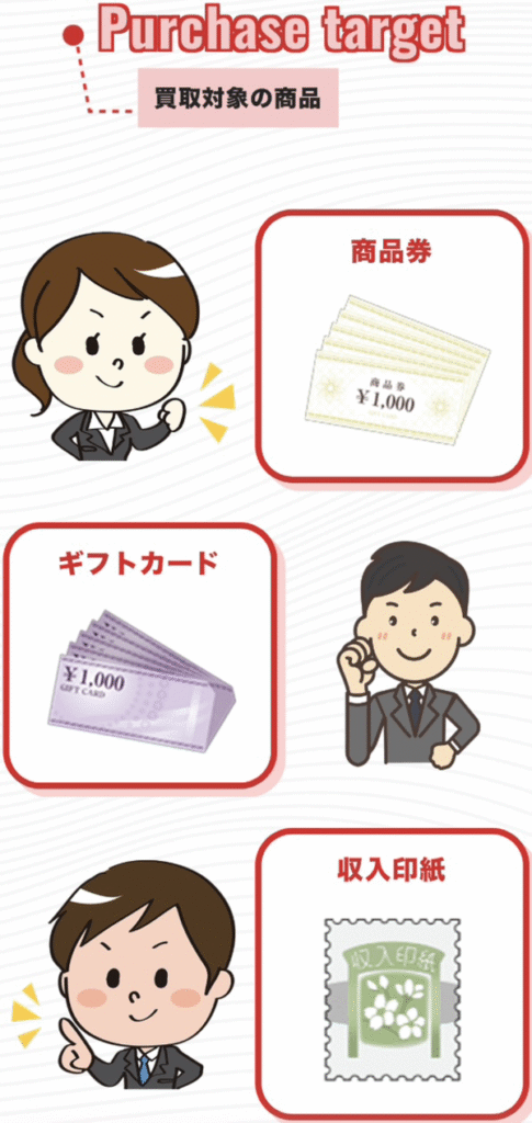 買取商品