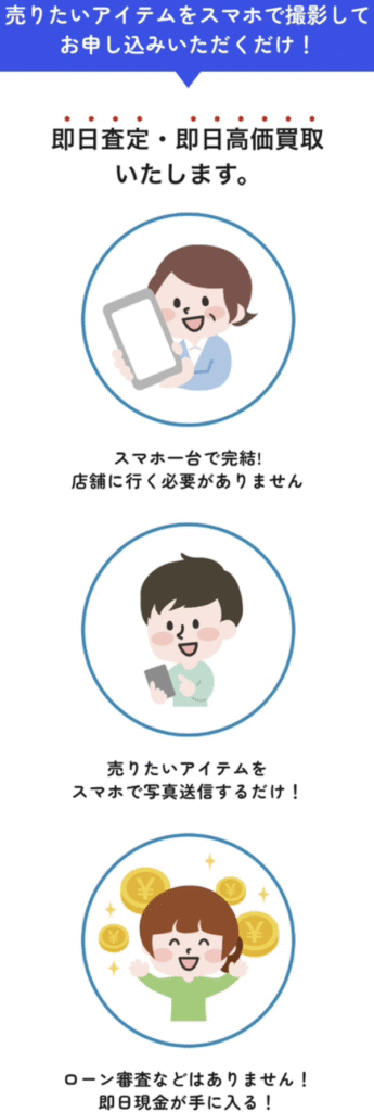 GLOBAL TICKET-グローバルチケット- 先払い買取の特徴