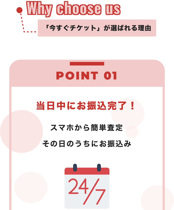 今すぐチケット 先払い買取の特徴