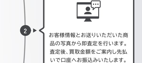 ステップ２　最短10分 即日現金振り込み