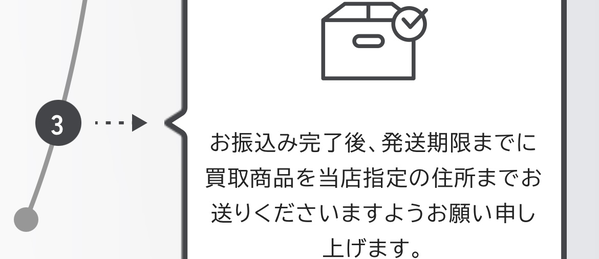 ステップ３　商品を後日発送