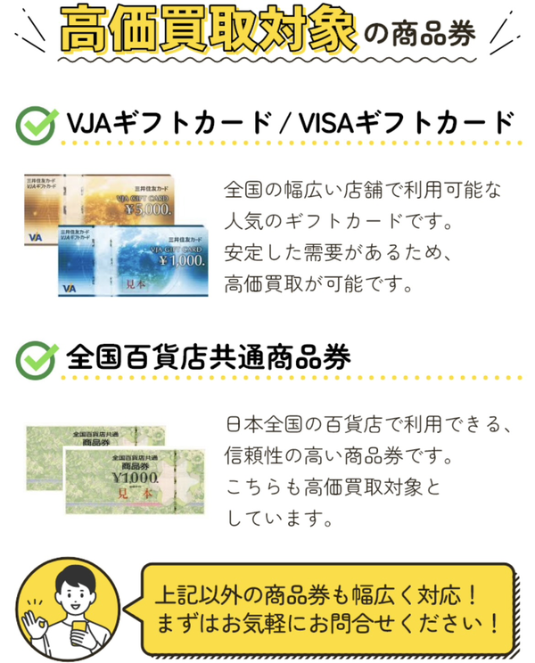 買取商品