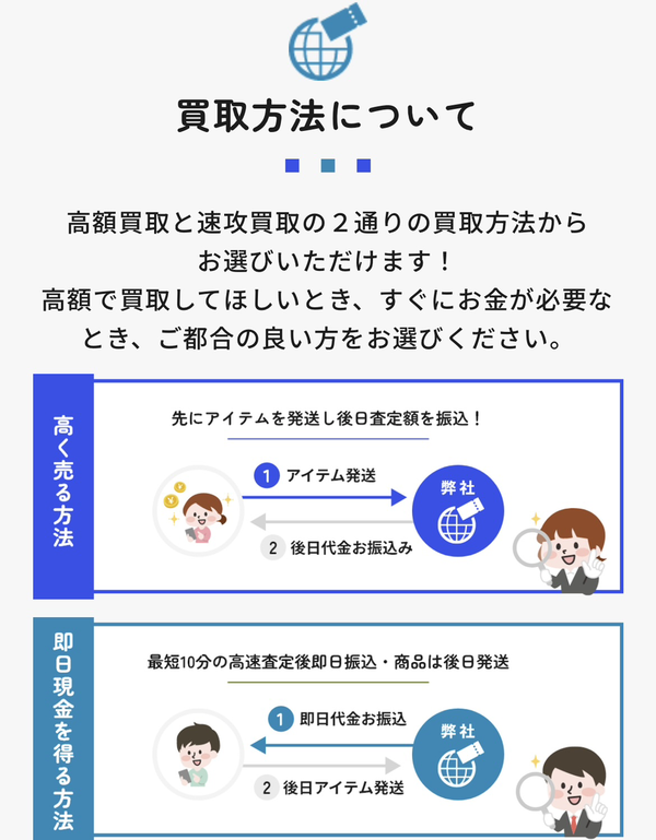 GLOBAL TICKET-グローバルチケット-で即日現金化する方法