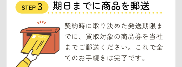 ステップ3:売却商品を後日発送