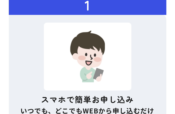 ステップ1:スマホで簡単買取査定申し込み