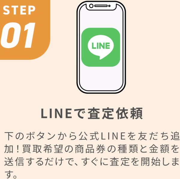ステップ1:買取の申し込みをする