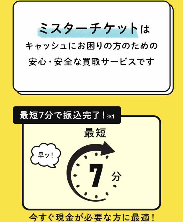 ミスターチケット-Mr.ticket- 先払い買取の特徴