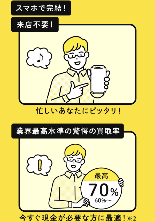 ミスターチケット-Mr.ticket- 先払い買取の特徴