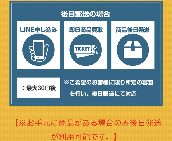 買取キャンプには後日郵送(先払い買取)
