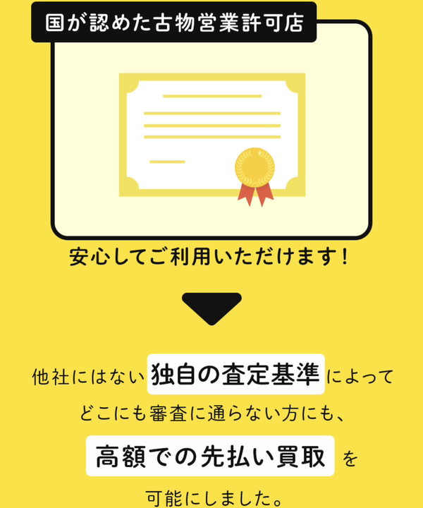 ミスターチケット-Mr.ticket- 先払い買取の特徴