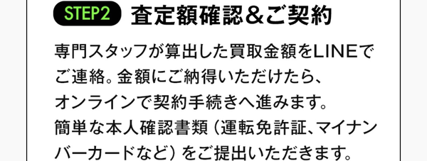 ステップ2:買取査定完了・買取契約手続き