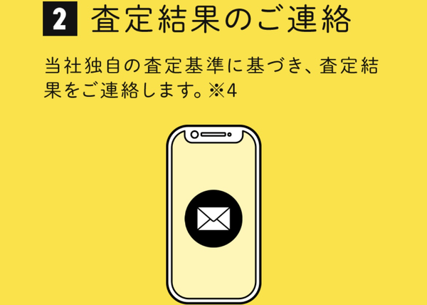 ステップ２：審査結果のご連絡