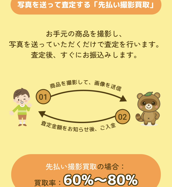 買取たぬ吉で即日現金化する方法