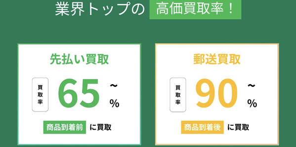 金券買取トット-tott-で即日現金化する方法